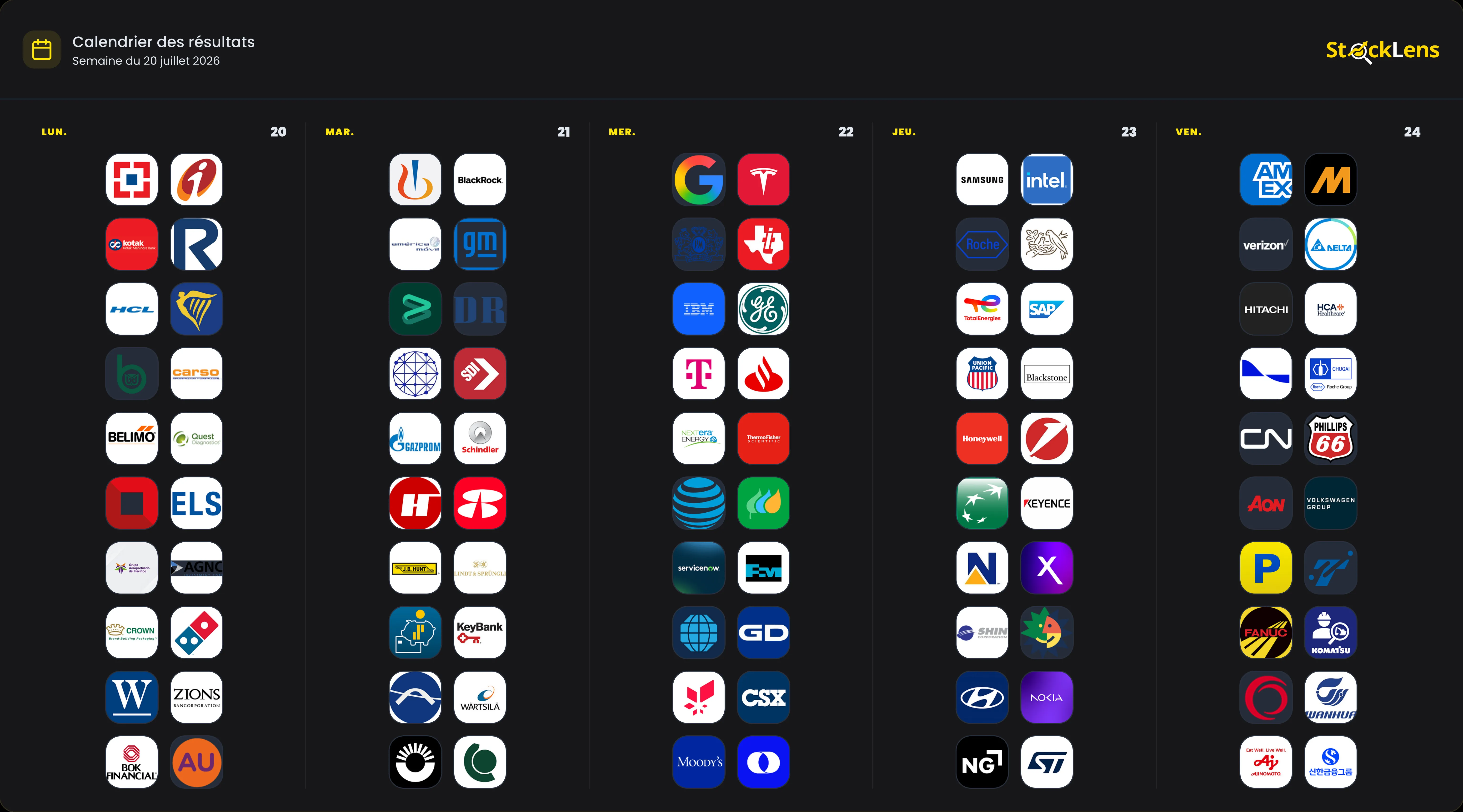 Calendrier financier