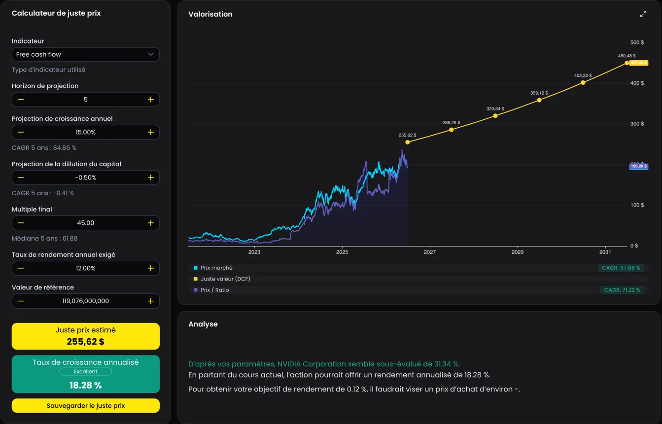Valorisation DCF interactive