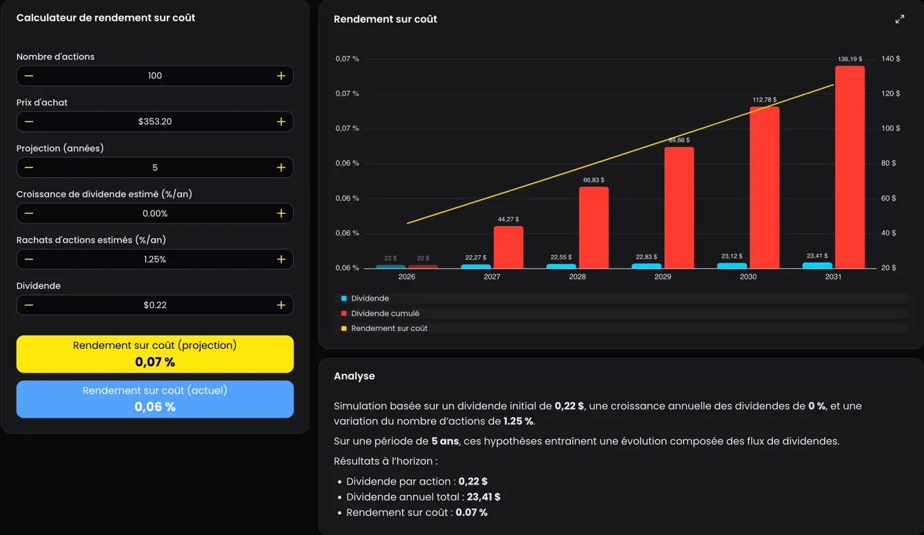 Calculateur de dividendes