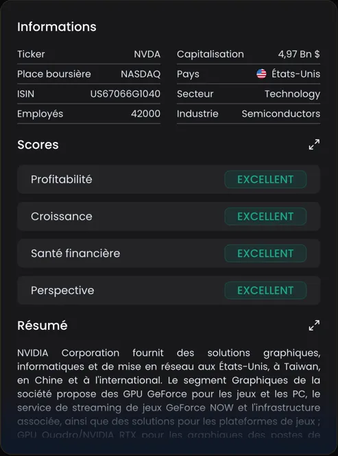 Système de scoring Stock Lens